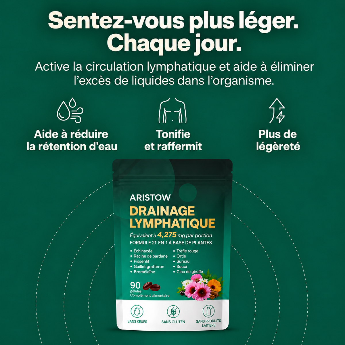 Aristow™ Drainage lymphatique